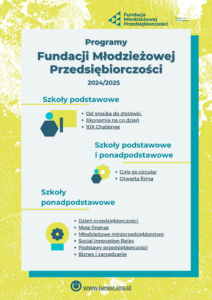 Programy FMP info