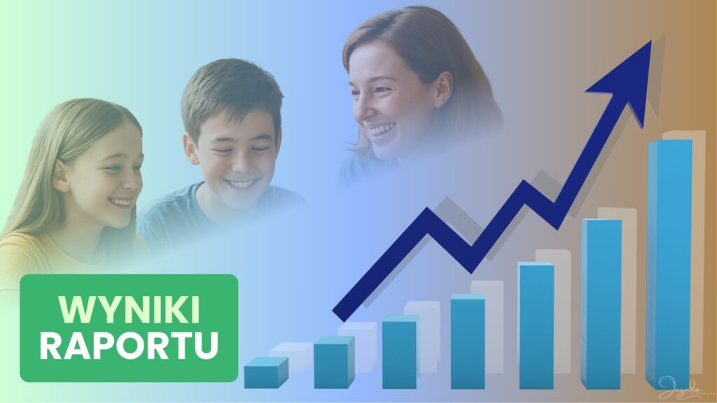 grafika raportu